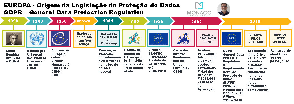 LGPD EM ANÁLISE - Editora Imperium