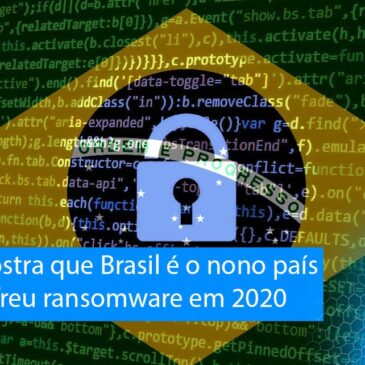 Relatório mostra que Brasil é o nono país que mais sofreu ransomware em 2020