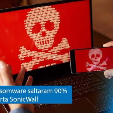 Ataques de ransomware saltaram 90% em um ano, alerta SonicWall